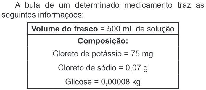 Trecho original com figura, tabela ou fórmula da questão 129 do ENEM 2022 - 2º Dia – Caderno 6 – Cinza – Reaplicação/PPL.