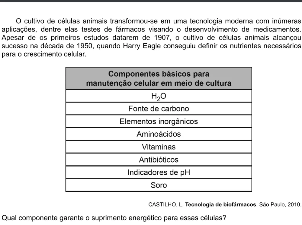 Trecho original com figura, tabela ou fórmula da questão 101 do ENEM 2020 - 2º Dia - Caderno 8 – Rosa – Aplicação digital.