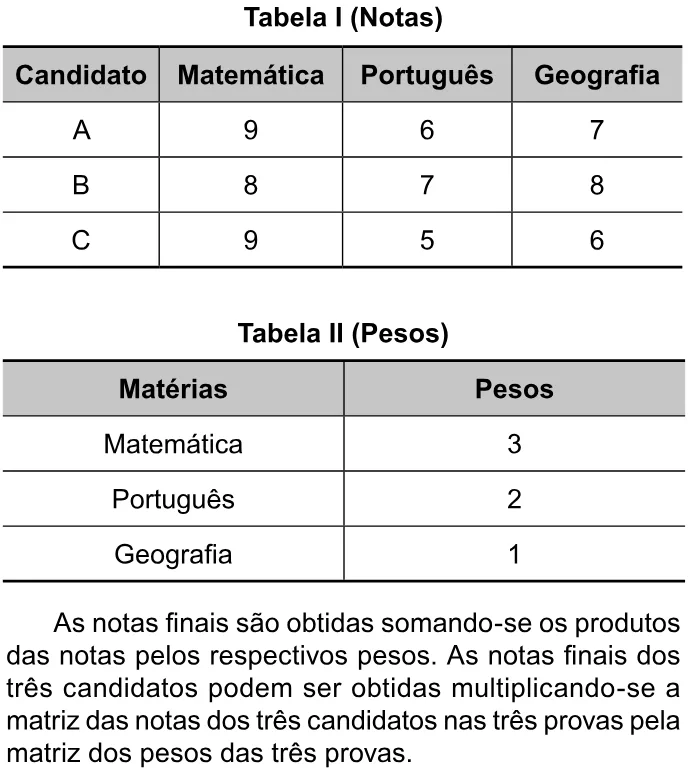 Trecho original com figura, tabela ou fórmula da questão 147 do ENEM 2023 - 2º Dia – Caderno 6 – Cinza – Reaplicação/PPL.