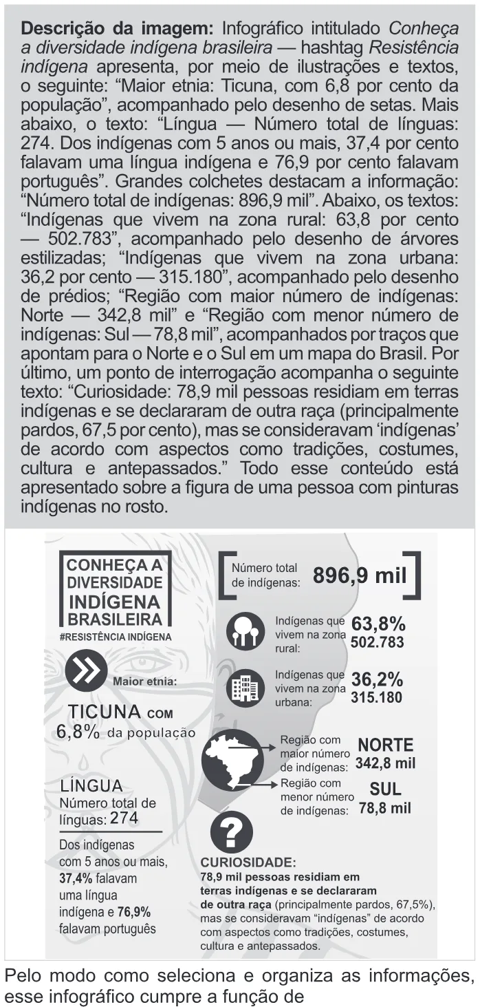 Trecho original com figura, tabela ou fórmula da questão 11 do ENEM 2022 - 1º Dia – Caderno 9 – Laranja (braile e ledor) – Reaplicação/PPL.