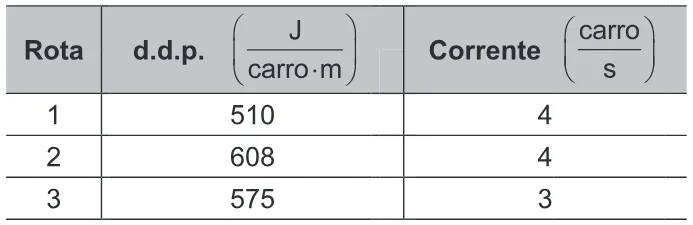 Trecho original com figura, tabela ou fórmula da questão 128 do ENEM 2022 - 2º Dia – Caderno 7 – Azul – Aplicação Regular.