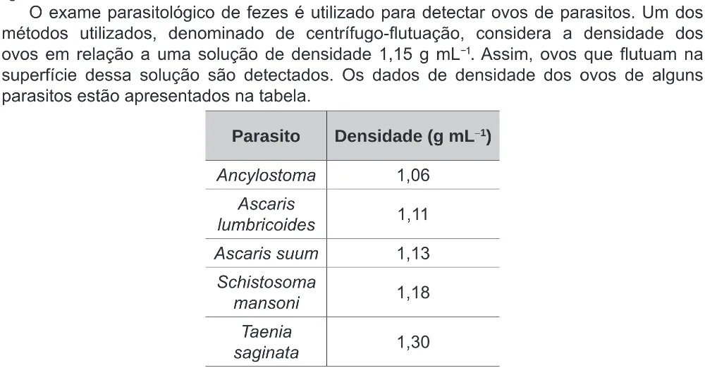 Trecho original com figura, tabela ou fórmula da questão 112 do ENEM 2020 - 2º Dia - Caderno 8 – Rosa (Ampliada) – Aplicação Regular.