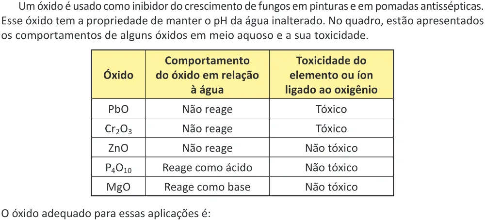 Trecho original com figura, tabela ou fórmula da questão 131 do ENEM 2025 - 2º Dia – Caderno 11 – Laranja (Braile e ledor) – Aplicação Regular - (Ampliada) - Belém, Ananindeua e Marituba.
