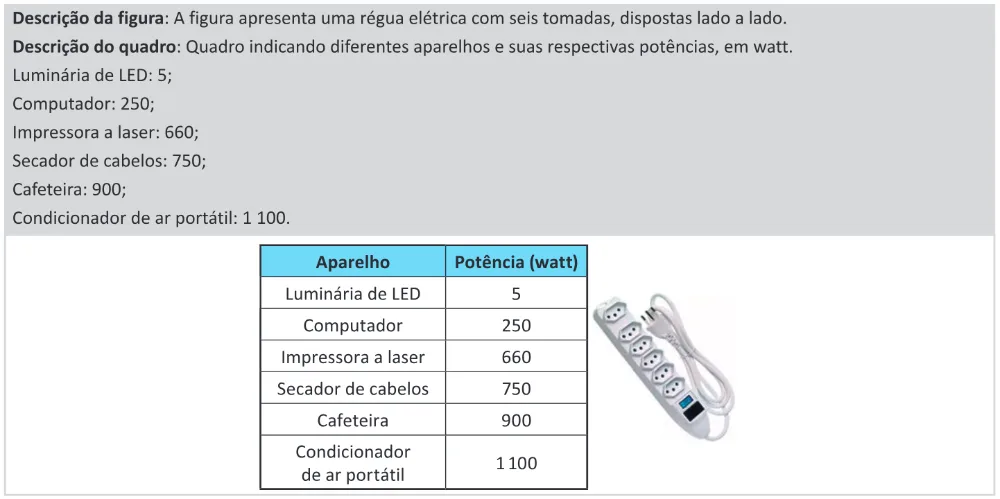 Trecho original com figura, tabela ou fórmula da questão 132 do ENEM 2025 - 2º Dia – Caderno 11 – Laranja (Braile e ledor) – Aplicação Regular - (Ledor).