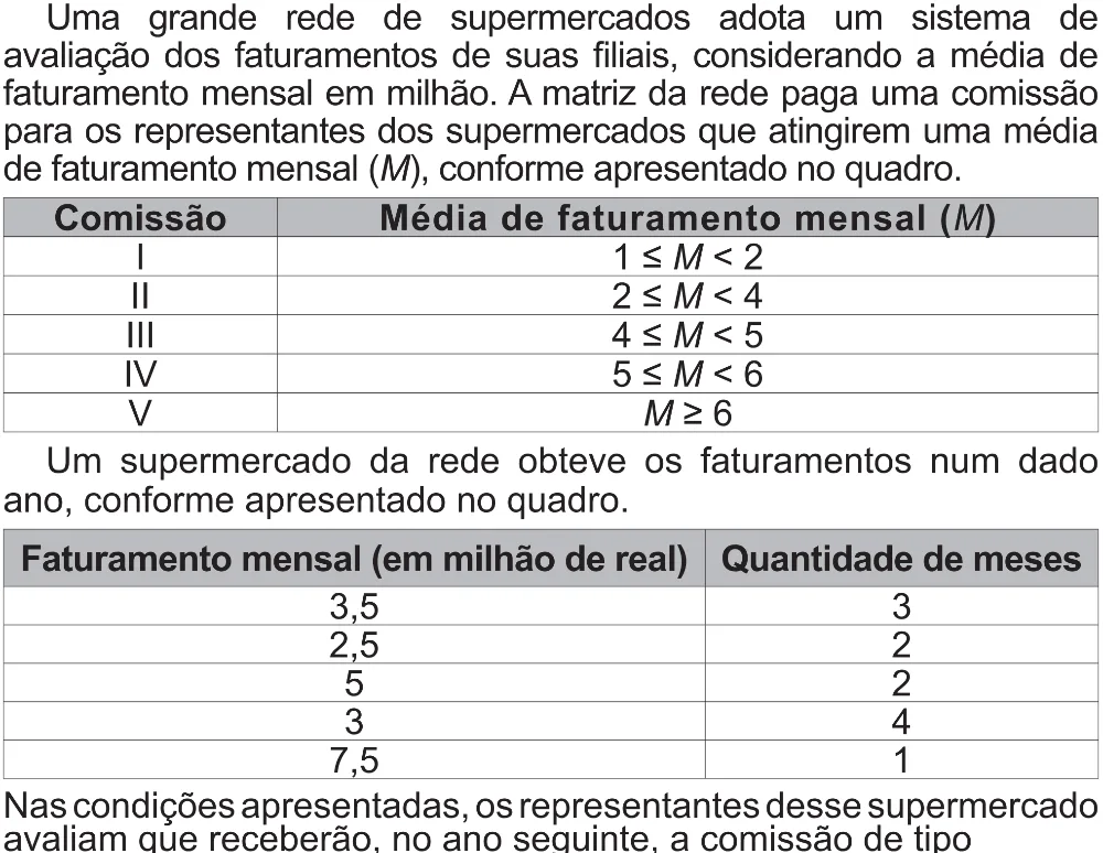 Trecho original com figura, tabela ou fórmula da questão 175 do ENEM 2021 - 2º Dia – Caderno 12 – Verde (Libras – Superampliada) – Aplicação Regular.