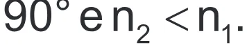 Alternativa E da questão 110 do ENEM 2022 - 2º Dia – Caderno 6 – Cinza (Superampliada) – Reaplicação/PPL.
