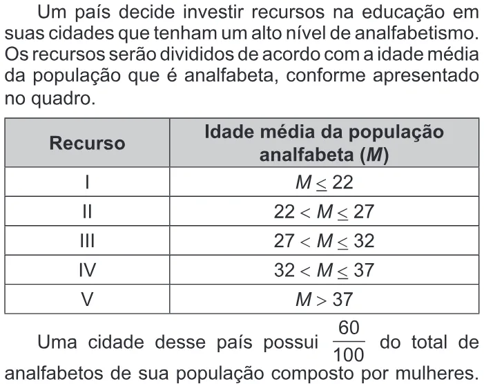 Trecho original com figura, tabela ou fórmula da questão 137 do ENEM 2019 - 2º Dia – Caderno 6 – Cinza – Reaplicação/PPL.
