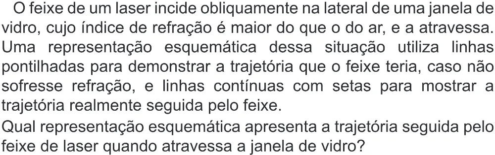 Trecho original com figura, tabela ou fórmula da questão 121 do ENEM 2022 - 2º Dia – Caderno 6 – Cinza (Superampliada) – Reaplicação/PPL.