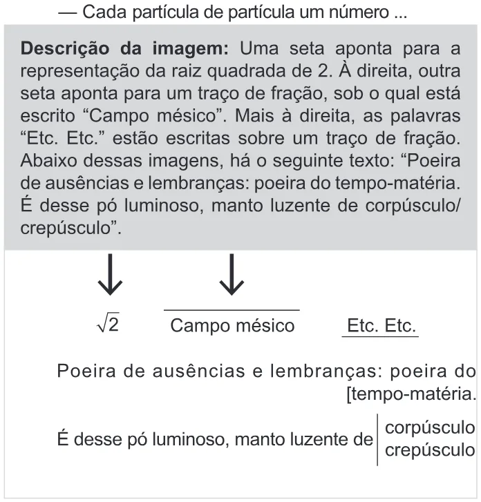 Trecho original com figura, tabela ou fórmula da questão 35 do ENEM 2022 - 1º Dia – Caderno 9 – Laranja (braile e ledor) – Reaplicação/PPL.