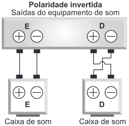 Trecho original com figura, tabela ou fórmula da questão 122 do ENEM 2018 - 2º Dia - Caderno 6 - Cinza – Aplicação regular.