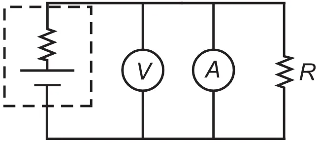 Alternativa E da questão 96 do ENEM 2021 - 2º Dia – Caderno 5 – Amarelo (Superampliada) – Reaplicação/PPL/Segunda Oportunidade.