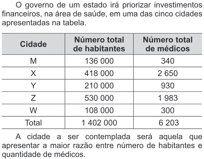 Trecho original com figura, tabela ou fórmula da questão 167 do ENEM 2016 - 2º Dia - Caderno 15 - Cinza – Reaplicação/PPL.