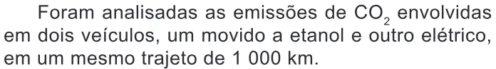 Trecho original com figura, tabela ou fórmula da questão 106 do ENEM 2020 - 2º Dia - Caderno 12 – Verde (Libras) – Aplicação Regular.