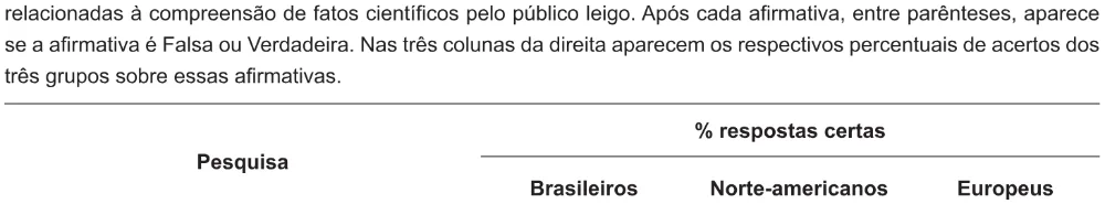 Trecho original com figura, tabela ou fórmula da questão 52 do ENEM 2010 - 1º Dia – Caderno 3 – Branco – Reaplicação/PPL.