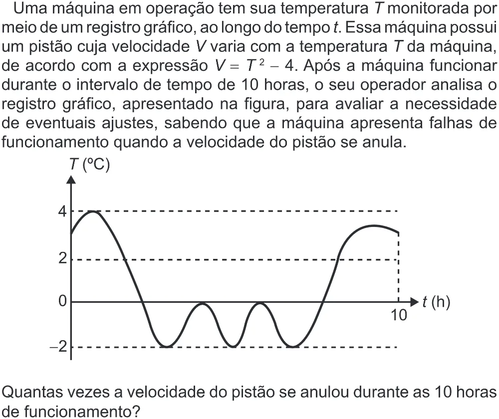 Trecho original com figura, tabela ou fórmula da questão 178 do ENEM 2022 - 2º Dia – Caderno 6 – Cinza (Superampliada) – Aplicação Regular.