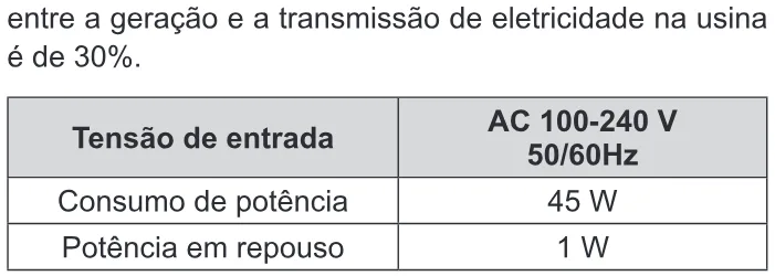 Trecho original com figura, tabela ou fórmula da questão 55 do ENEM 2016 - 1º Dia - Caderno 9 - Branco – Reaplicação/PPL.