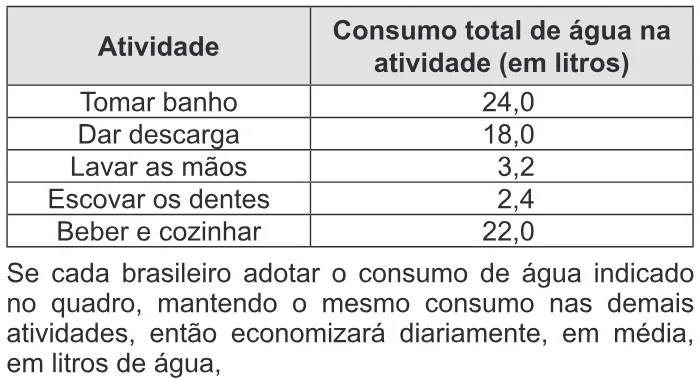 Trecho original com figura, tabela ou fórmula da questão 152 do ENEM 2014 - 2º Dia - Caderno 6 - Cinza – Aplicação regular.