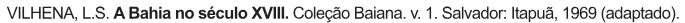 Trecho original com figura, tabela ou fórmula da questão 12 do ENEM 2010 - 1º Dia – Caderno 3 – Branco – Reaplicação/PPL.