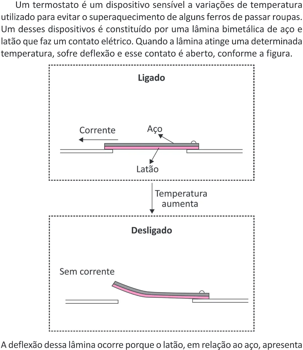Trecho original com figura, tabela ou fórmula da questão 128 do ENEM 2025 - 2º Dia – Caderno 11 – Laranja (Braile e ledor) – Aplicação Regular - (Superampliada) - Belém, Ananindeua e Marituba.