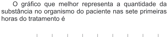 Trecho original com figura, tabela ou fórmula da questão 166 do ENEM 2014 - 2º Dia – Caderno 6 – Cinza – Terceira aplicação.