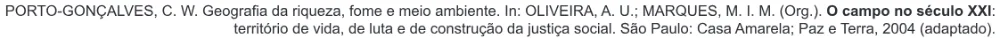 Trecho original com figura, tabela ou fórmula da questão 88 do ENEM 2017 - 1º Dia - Caderno 14 - Azul – Reaplicação/PPL.