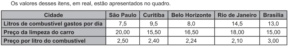 Trecho original com figura, tabela ou fórmula da questão 136 do ENEM 2021 - 2º Dia – Caderno 8 – Rosa – Reaplicação/PPL/Segunda Oportunidade.