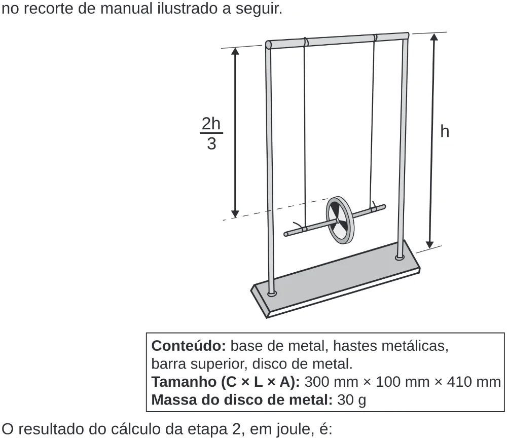 Trecho original com figura, tabela ou fórmula da questão 106 do ENEM 2019 - 2º Dia – Caderno 6 – Cinza (Ampliada) – Aplicação Regular.