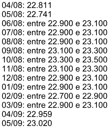 Trecho original com figura, tabela ou fórmula da questão 142 do ENEM 2009 - 2º Dia - Caderno 6 – Cinza - Ledor.