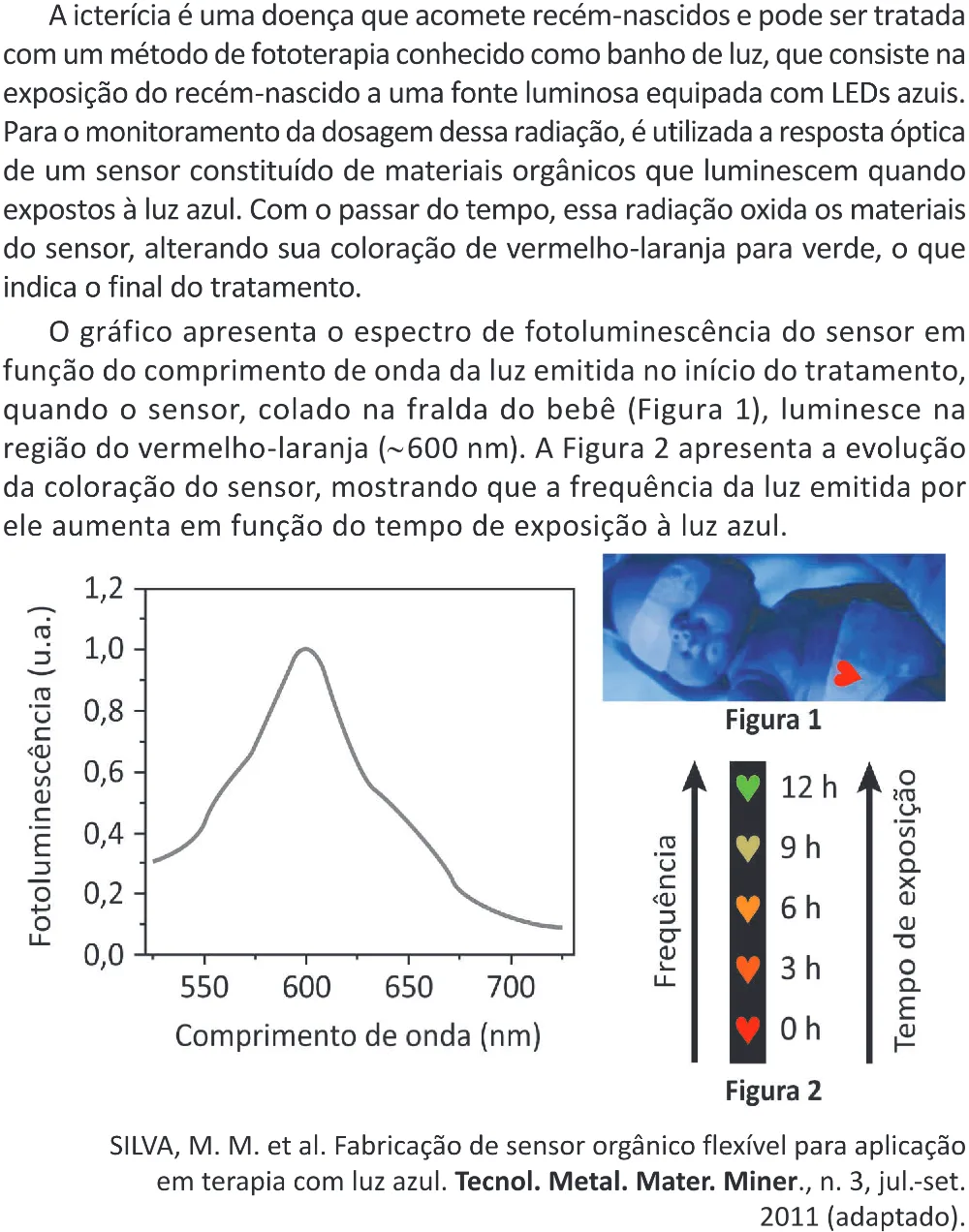 Trecho original com figura, tabela ou fórmula da questão 126 do ENEM 2025 - 2º Dia – Caderno 12 – Roxo (Libras) – Aplicação Regular - (Superampliada).