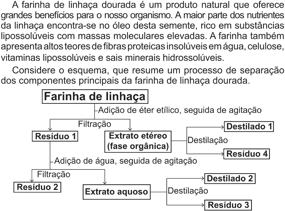 Trecho original com figura, tabela ou fórmula da questão 95 do ENEM 2017 - 2º Dia - Caderno 5 – Amarelo (Superampliada) – Aplicação regular.