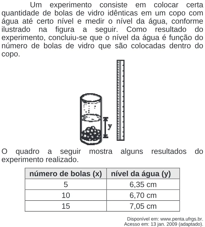 Trecho original com figura, tabela ou fórmula da questão 159 do ENEM 2009 - 2º Dia - Caderno 7 - Azul.