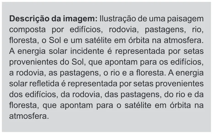 Trecho original com figura, tabela ou fórmula da questão 80 do ENEM 2019 - 1º Dia – Caderno 9 – Laranja (Braile e Ledor) – Aplicação Regular.