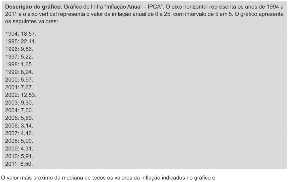 Trecho original com figura, tabela ou fórmula da questão 177 do ENEM 2017 - 2º Dia - Caderno 11 - Laranja – Reaplicação/PPL - Ledor.
