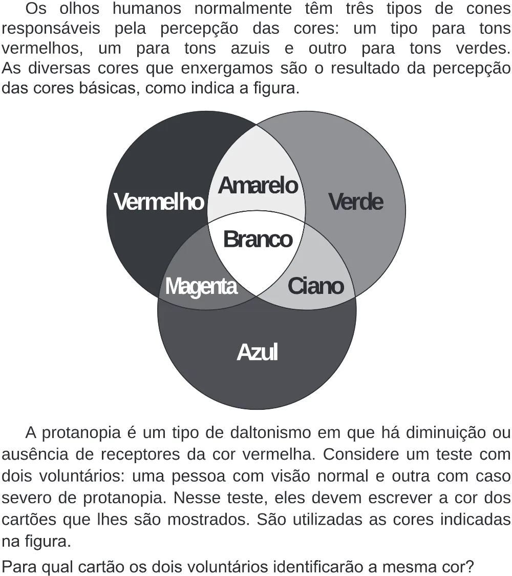 Trecho original com figura, tabela ou fórmula da questão 130 do ENEM 2019 - 2º Dia – Caderno 6 – Cinza (Superampliada) – Aplicação Regular.