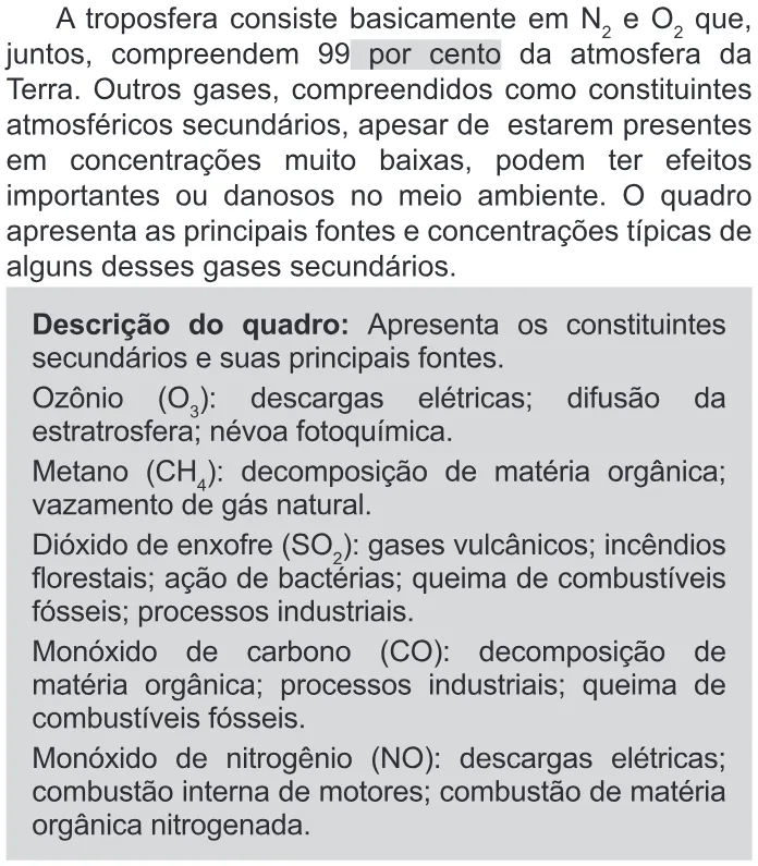 Trecho original com figura, tabela ou fórmula da questão 105 do ENEM 2022 - 2º Dia – Caderno 11 – Laranja (braile e ledor) – Reaplicação/PPL.