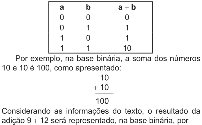 Trecho original com figura, tabela ou fórmula da questão 145 do ENEM 2021 - 2º Dia – Caderno 8 – Rosa – Aplicação Regular.