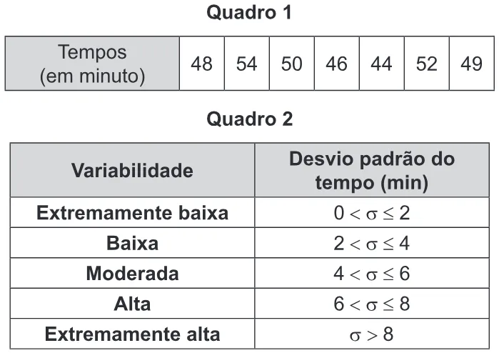 Trecho original com figura, tabela ou fórmula da questão 169 do ENEM 2019 - 2º Dia – Caderno 8 – Rosa – Reaplicação/PPL.