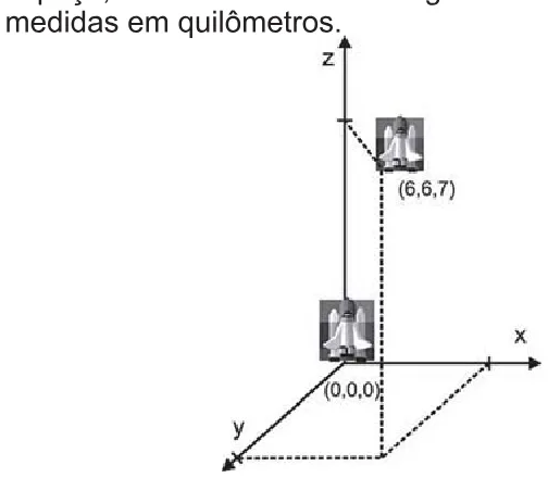 Trecho original com figura, tabela ou fórmula da questão 142 do ENEM 2010 - 2º Dia – Caderno 8 – Rosa – Reaplicação/PPL.