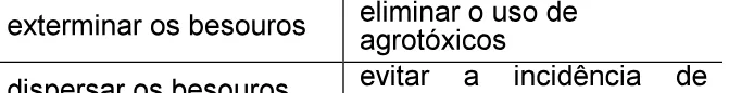 Alternativa C da questão 44 do ENEM 2006 - Caderno Amarelo.