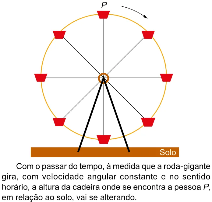 Trecho original com figura, tabela ou fórmula da questão 177 do ENEM 2023 - 2º Dia – Caderno 7 – Azul – Aplicação Regular.