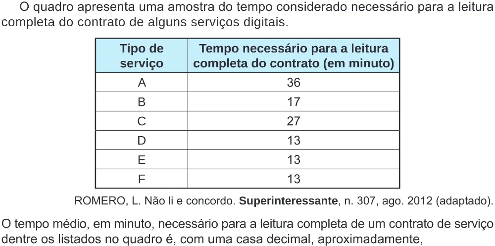 Trecho original com figura, tabela ou fórmula da questão 136 do ENEM 2024 - 2º Dia – Caderno 8 – Verde – Aplicação Regular - (Ampliada).