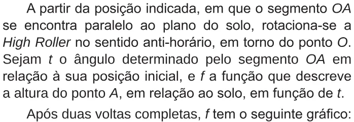 Trecho original com figura, tabela ou fórmula da questão 145 do ENEM 2018 - 2º Dia - Caderno 5 - Amarelo – Aplicação regular.