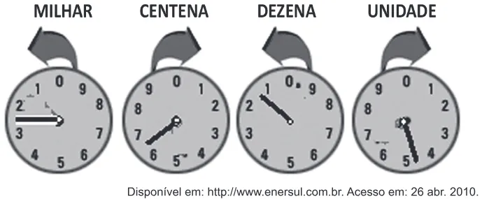 Trecho original com figura, tabela ou fórmula da questão 137 do ENEM 2011 - 2º Dia - Caderno 5 - Amarelo – Aplicação regular.