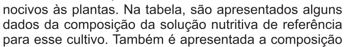 Trecho original com figura, tabela ou fórmula da questão 133 do ENEM 2021 - 2º Dia – Caderno 5 – Amarelo – Aplicação Regular.