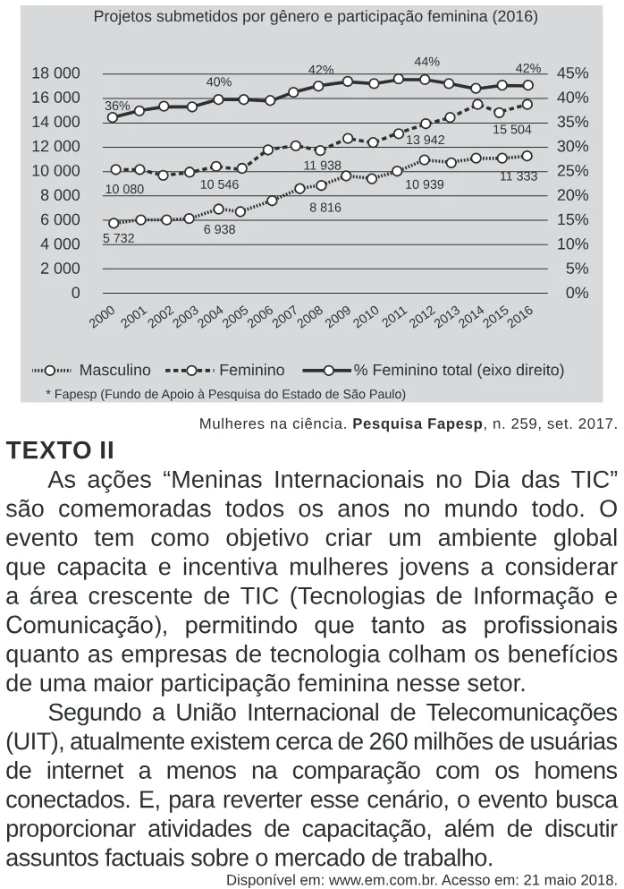 Trecho original com figura, tabela ou fórmula da questão 8 do ENEM 2020 - 1º Dia – Caderno 2 – Amarelo – Reaplicação/PPL.