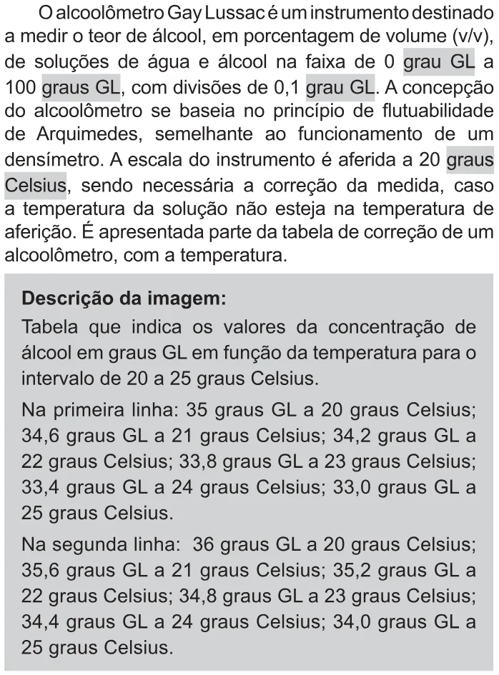 Trecho original com figura, tabela ou fórmula da questão 93 do ENEM 2021 - 2º Dia – Caderno 11 – Laranja (braile e ledor) – Aplicação Regular.