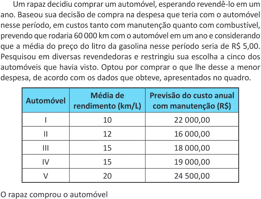 Trecho original com figura, tabela ou fórmula da questão 150 do ENEM 2025 - 2º Dia – Caderno 11 – Laranja (Braile e ledor) – Aplicação Regular - (Superampliada) - Belém, Ananindeua e Marituba.