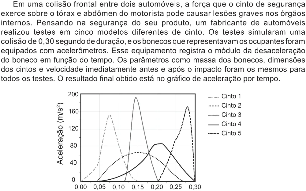 Trecho original com figura, tabela ou fórmula da questão 93 do ENEM 2017 - 2º Dia - Caderno 5 – Amarelo(Ampliada) – Aplicação regular.