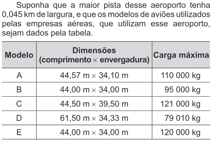 Trecho original com figura, tabela ou fórmula da questão 140 do ENEM 2016 - 2º Dia - Caderno 6 - Cinza – 2ª aplicação.