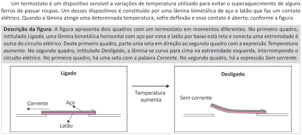 Trecho original com figura, tabela ou fórmula da questão 128 do ENEM 2025 - 2º Dia – Caderno 11 – Laranja (Braile e ledor) – Aplicação Regular - (Ledor) - Belém, Ananindeua e Marituba.